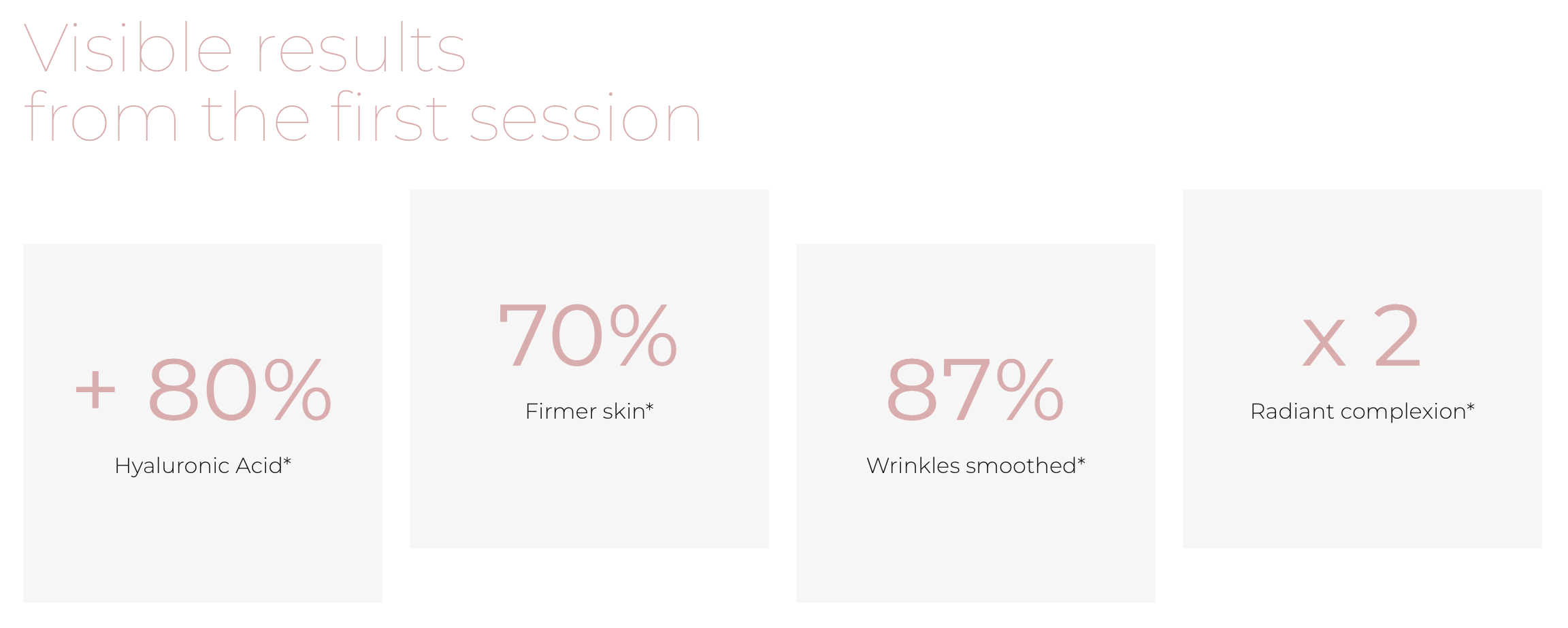 Rejuvenate your skin from within with Endermologie Endermologie for face